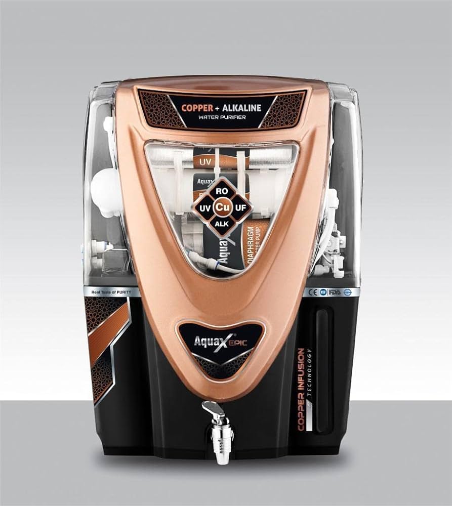 Aquax copper RO Rs 7500
